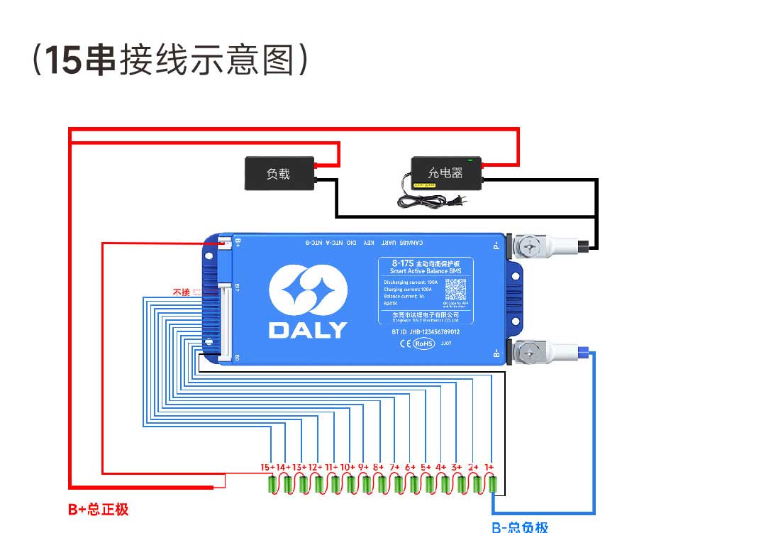 达锂小蓝板产品图片